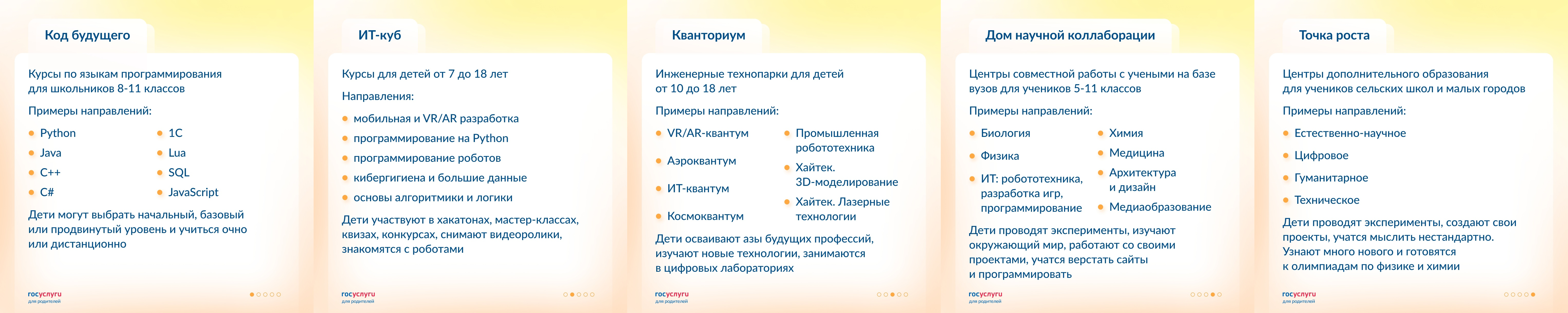 Как детям получить дополнительное образование бесплатно
